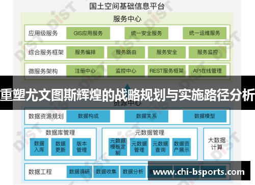 重塑尤文图斯辉煌的战略规划与实施路径分析 重塑尤文图斯辉煌的战略规划与实施路径分析