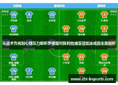 从战术负荷到心理压力解析罗德里对阵利物浦亚冠低迷成因全面剖析