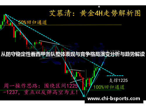 从防守稳定性看西甲各队整体表现与竞争格局演变分析与趋势解读 从防守稳定性看西甲各队整体表现与竞争格局演变分析与趋势解读