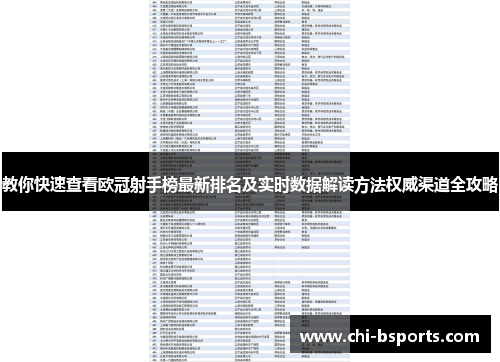 教你快速查看欧冠射手榜最新排名及实时数据解读方法权威渠道全攻略 教你快速查看欧冠射手榜最新排名及实时数据解读方法权威渠道全攻略