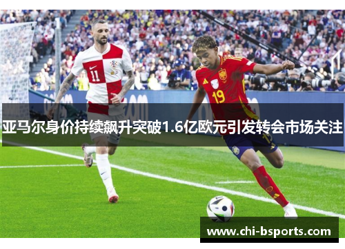 亚马尔身价持续飙升突破1.6亿欧元引发转会市场关注