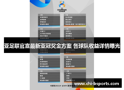 亚足联官宣最新亚冠奖金方案 各球队收益详情曝光 亚足联官宣最新亚冠奖金方案 各球队收益详情曝光